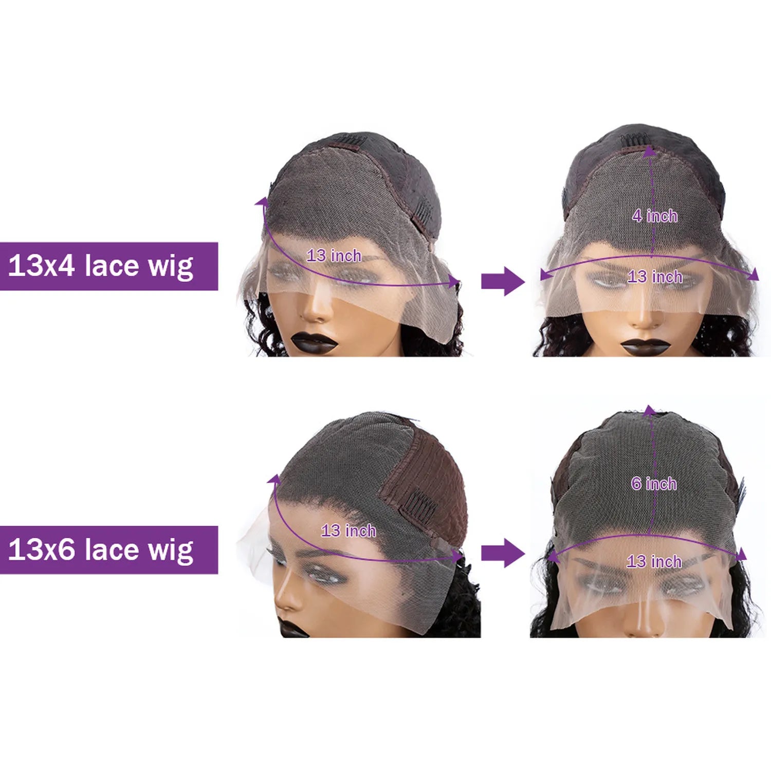 Lace front wig 13x4 versus 13x6 size comparison coverage area difference visual chart